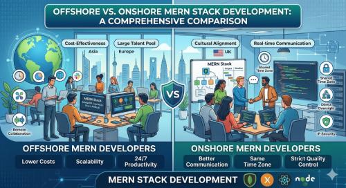Hire MERN Stack Developers for Full-Stack Solutions in Ahmedabad - Image 1