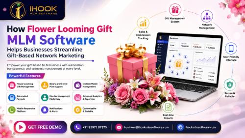 How Flower Looming Gift MLM Software Helps Businesses Streamline in Dwārka - Image 1