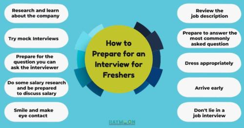 How to Prepare for an Interview for Freshers A Complete Guide. in Gurgaon - Image 1