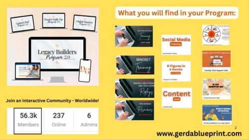 How to Start Your Own Online Business - E-Learning Program in Vanderbijlpark - Image 2