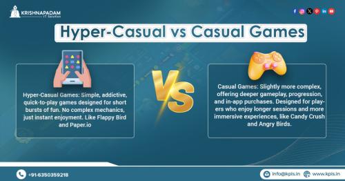 Hyper Casual Game Development Services- Guide For 2026 in Vaishali Nagar - Image 2