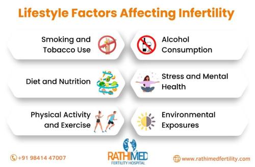 ICSI Treatment Success Rate | Rathimed Fertility Centre in Chennai - Image 1