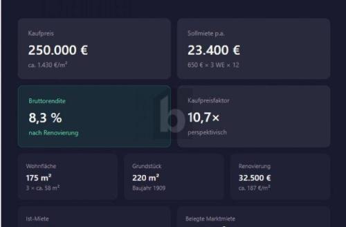 INVEST MIT 8,3 % RENDITEPOTENZIAL in Peine - Bild 1