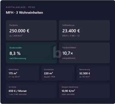 INVEST MIT 8,3 % RENDITEPOTENZIAL in Peine - Bild 1