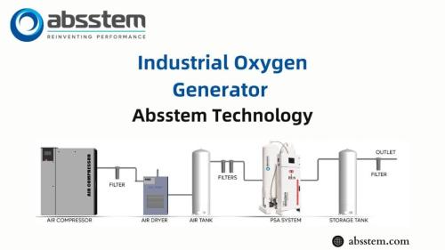 Industrial Oxygen Generator Absstem Technology in Bādshāhpur - Image 1