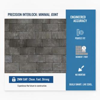 Interlock bricks in Trichūr - Image 1