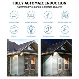LED Solar Wall Lamp 3 Modes Waterproof Motion Sensor Lamp … in Singapore - Image 1