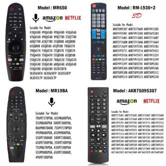 LG 4K Smart Magic TV Remote Control With Voice Universal … in Singapore - Image 1