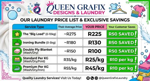Laundry services in Kimberley - Image 1