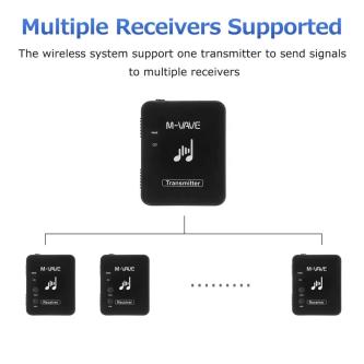 M-Vave WP-10 Wireless In-Ear Monitor System, 2.4GHz with … in Singapore - Image 1