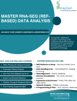 Master RNA-Seq Data Analysis – 100 Practical Training in Noida - Image 1