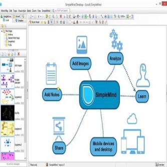 MindMapper MindMaster iMindMap Ultimate Edraw MindMaster … in Malacca Town - Image 1
