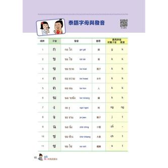 My First Thai Language Textbook [QR Code Mobile Learning … in Singapore - Image 1