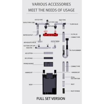 NETLEA Best Hang on Back Filter HOB Filter suitable for … in Geylang - Image 1