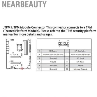 Nearbeauty TPM LPC Module Stable Performance 2.0 Interface … in Shah Alam - Image 1