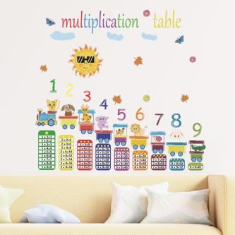 Nine Chapter Table Wall Decal - Multiplication Table Decal in Singapore - Image 1
