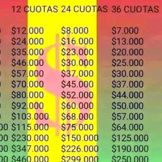 PRÉSTAMOS AL INSTANTE en Mendoza - Imagen 2