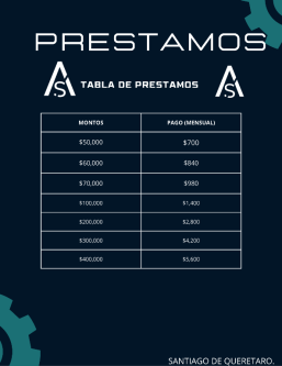 PRESTAMOS RAPIDOS QUERETARO en Querétaro (QRO) - Imagen 1
