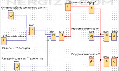 PROGRAMACION DE PLC en Caracas - Imagen 2