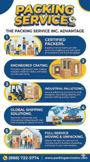 Packing Service Inc. - Packing, Loading, Crating Palletizing, Sh in Queens - Image 2