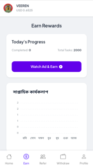 Part Time Online Typing Job in Dhaka - Image 2