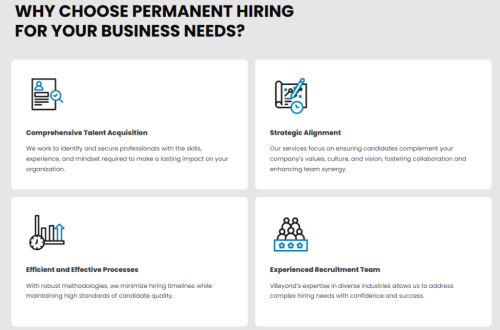 Permanent Hiring Solutions | Full-Time Roles | VBC in Palāni - Image 1