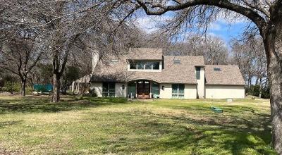 Poco Dr in Plano - Image 1