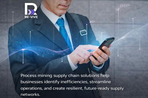 Process Mining Supply Chain Transforming Operational Excellence in Palāni - Image 1