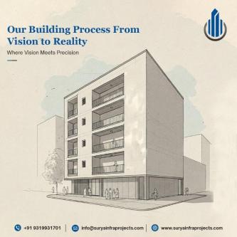 Project Management Consultancy Services in Gurgaon - Image 1