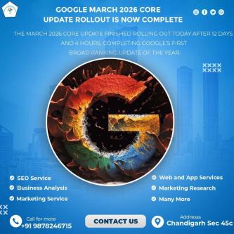 Python Development Service For Websites and Data Analysis in Chandigarh - Image 2