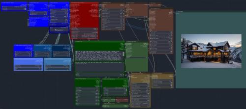 Python GenAI Backend Developer Available for Freelance Projects in Huizen - Foto 1