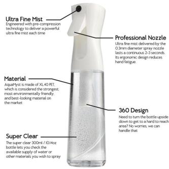 [READY STOCK] 200ML/300ML/500MLHairdressing Spray … in Mandai - Image 1
