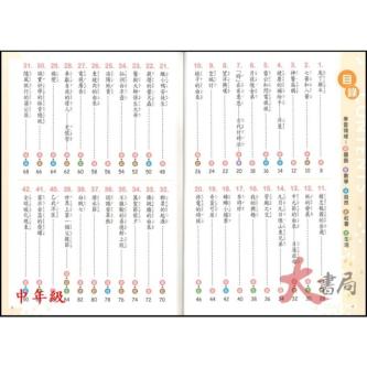 < Reading Literacy Development > World One Elementary … in Singapore - Image 1