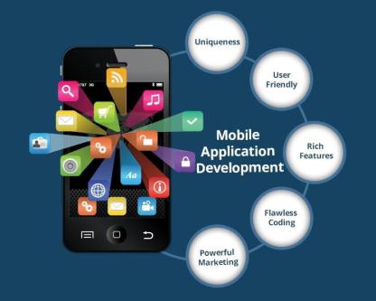 Recro | Innovative Mobile App Development & Custom Web Solutions in Basavanagudi - Image 1
