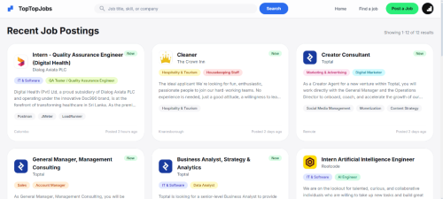 Remote and Local Jobs Made Easy with TopTopJobs.com in Potsdam - Bild 1