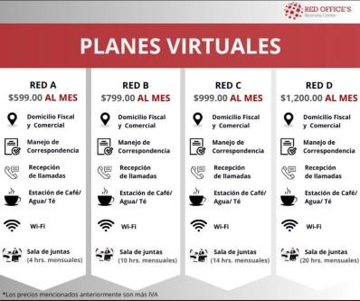 Renta de oficinas y consultorios en Zapopan - Imagen 5
