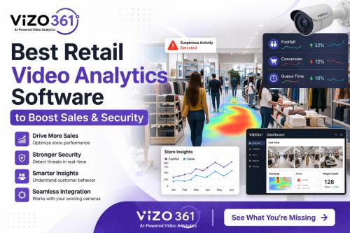 Retail Video Analytics Software Transform Your Store with AI in Noida - Image 1