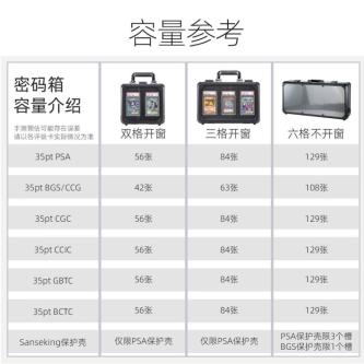 Sanseking Carbon Fiber Pattern Window Customs Lock Password … in Ipoh - Image 1