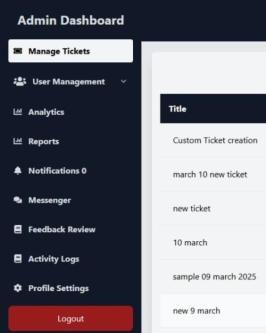 Selling IT Helpdesk Ticketing System + PACS Software with Source in Hyderabad - Image 2