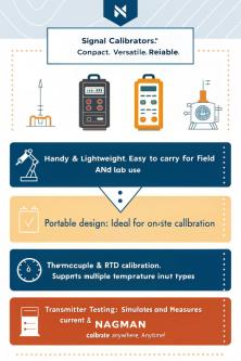 Signal Calibrators | Nagman Instruments Consortium in Nilgiris - Image 2