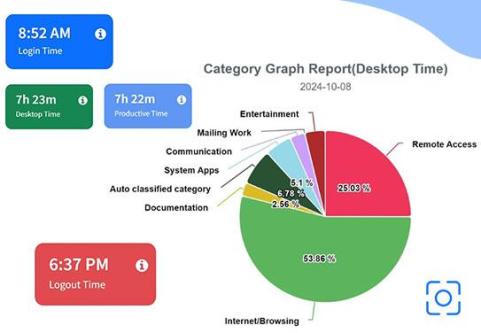 Smart Time Tracking Software for Teams – Perfect for Remote in Jāmb - Image 1