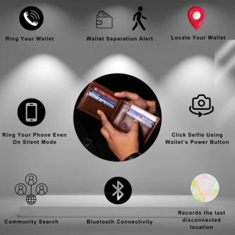 Smart Wallet for Men in Bangalore - Image 3