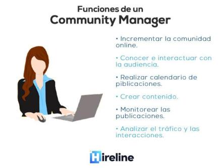 Solicito Community Manager en Zapopan - Imagen 2