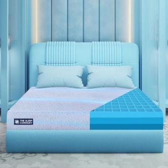 Spring Mattress with Perfect Body Support | Shop Now in Kalyani Nagar - Image 1