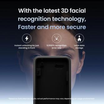 SwitchBot Keypad Vision, 3D Face ID unlock, Fingerprint, … in Singapore - Image 1