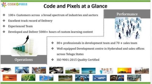 The Development of Computer-Based Training (CBT) in Hyderabad - Image 1