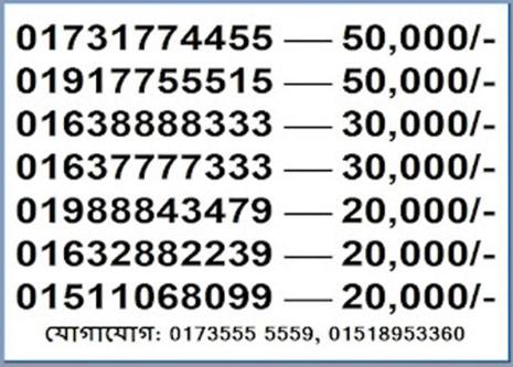 Top Rated VIP SIM Number Unique & Memorable Digits Number Bd in Dhaka - Image 2
