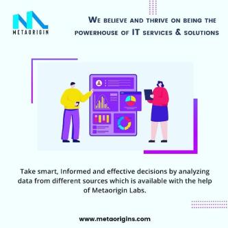 Top Software Development Services in Gurugram | Custom Solutions in Karnal - Image 1