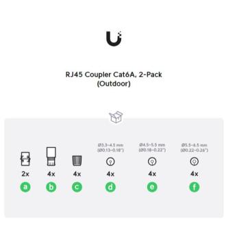 Ubiquiti Unifi UACC-RJ45-Coupler-C6A-Outdoor RJ45 Inline … in Singapore - Image 1