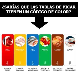 VENTA DE TABLAS PLASTICAS en Piedecuesta - Imagen 10
